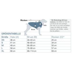 Kurgo Loft Hundejacke Orange L -Haustierprodukte 00c9f05974d652043873f83a1c51c5a853cda5a3 1481173 de DE 58021972bc062c978477dea56847b2049594c57fuQ2WOt