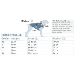 Kurgo North Country Hundemantel S 9 Kurgo North Country Hundemantel S -Haustierprodukte 0b57f62ff606299a714ff444612cee8cbfef514a 1481181 de DE 1333bd4b50f81e4214652aaf7027e0580c931ca0uK4Wzo