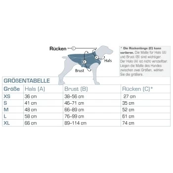 Kurgo North Country Hundemantel S 3 Kurgo North Country Hundemantel S – Bild 3