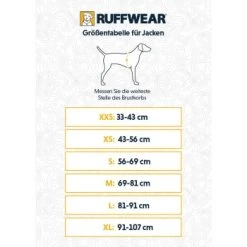 Ruffwear Cloud Chaser™ Hundejacke 19 Ruffwear Cloud Chaser™ Hundejacke -Haustierprodukte 0cea4845b92ab992a6fbd907d4dcc359f7f2ae7c 1369625 de DE 2458123e581d09b13a6b0dea0fa99871a13b8eaeIQWRtv