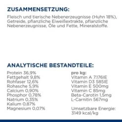 Hill's Prescription Diet Weight Loss R/d Mit Huhn 1,5 Kg -Haustierprodukte 283f0a8d85890f9612ec43313dbf687d0fadbc83 c161ee14756128342a97f4fae741230edcc9beca