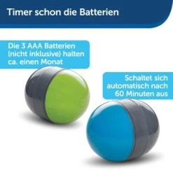 PetSafe Elektronisches Hundespielzeug Ricochet 9 PetSafe Elektronisches Hundespielzeug Ricochet -Haustierprodukte 295b082a8c142330a721376ab8079e17bd46fe23 1418724 de DE 14fdcaaedd1ef0ca9c129a4144bce9c20d27d363xKBDIh