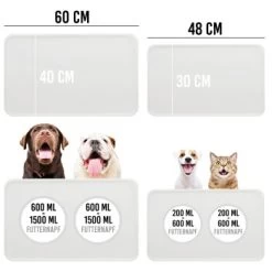KaraLuna Basic Napfunterlage Transparent S 11 KaraLuna Basic Napfunterlage Transparent S -Haustierprodukte 3b60608fe18c845b48ac11d2a565bf437451af98 1407499 de DE d6f9286204549cc23db132c39d0c11c119695eeeM2uR0O