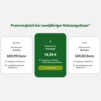 Fressnapf GPS Tracker + AniOne Sicherheitshalsband Set 3 Fressnapf GPS Tracker + AniOne Sicherheitshalsband Set – Bild 3