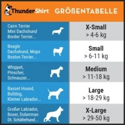 Thundershirt Beruhigungsweste Grau XS -Haustierprodukte 46b801bbd7a5c40f517d16977dce94855cc86ed5 1102942 4