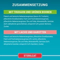 Purina ONE Sterilcat 26x85g Mit Truthahn Und Grünen Bohnen 15 Purina ONE Sterilcat 26x85g Mit Truthahn Und Grünen Bohnen -Haustierprodukte 46e632eacb83f006f0f5497f3eb57ad5df7e2a99 1099258 de DE purina one 8
