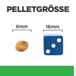 Hill's Prescription Diet Weight Loss R/d Mit Huhn 1,5 Kg -Haustierprodukte 56cd62855dd2d18bfa44432ea997bee9866f64cb 5b9be77df3d7c4516783e20308e3dbca3ade7035