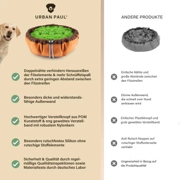 URBAN PAUL Schnüffelteppich - Grün 7 URBAN PAUL Schnüffelteppich - Grün – Bild 7