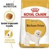 ROYAL CANIN Bichon Frisé Adult 1,5 Kg