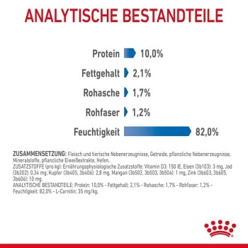 ROYAL CANIN Light Weight Care 12x85g In Soße 7 ROYAL CANIN Light Weight Care 12x85g In Soße – Bild 7