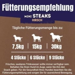 Adventuros Mini Steaks Hirsch 7x70g -Haustierprodukte 98ae7821b053ec1355e2b3ba8175d042869fada8 ba435f834acaf7d6e75b3f72d5a56f541b27c8df