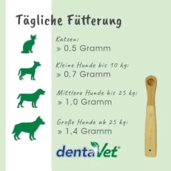 DentaVet Anti-Plaque -Haustierprodukte 9b4cf7636193e1f71604f7c341e5f311b5c224e8 1663012 de DE 5e871bc1c296448896d362a3920ef78eb8422f78QrodP7