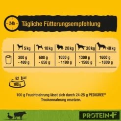 Pedigree Dose Protein+ In Pastete 12x800g Rind Mit Ente 12 Pedigree Dose Protein+ In Pastete 12x800g Rind Mit Ente -Haustierprodukte a2e60d3bea28e84212df232886bcc9f282fa17e3 1394131 de DE pedigree 4
