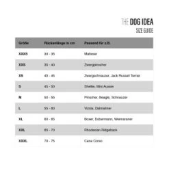 THE DOG IDEA Regenmantel Duke Oliv XXXS 11 THE DOG IDEA Regenmantel Duke Oliv XXXS -Haustierprodukte be73503b850df7af2d310b4d2c249f5511db6d1b 1472982 de DE 7e55e684eebe59df78a403f38cbec6efc5c55e22PweH4Z