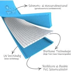 Bio-leine 21-30cm HU Biothane Halsband Hellgrau 21 Cm, 30 Cm -Haustierprodukte ced11ec958f3c2a0d684168e3a3be45a84e4d4d4 1655395 de DE cbcdd66ff513b879d702d1f2f28f9d0b7efe1c0b0H8a4Z
