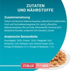 Purina ONE Sterilcat 26x85g Mit Truthahn Und Grünen Bohnen 16 Purina ONE Sterilcat 26x85g Mit Truthahn Und Grünen Bohnen -Haustierprodukte cfe02a6551085358e8f2c5017e06ccae6832978d 1099258 de DE purina one 9