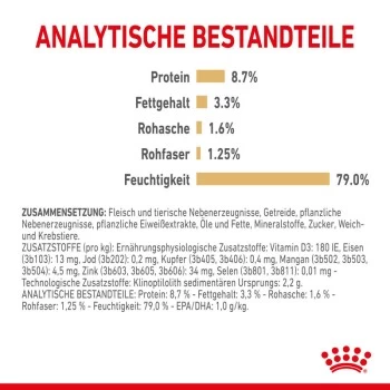 ROYAL CANIN Labrador Retriever Adul Stückchen In Soße 10x140g 3 ROYAL CANIN Labrador Retriever Adul Stückchen In Soße 10x140g – Bild 3