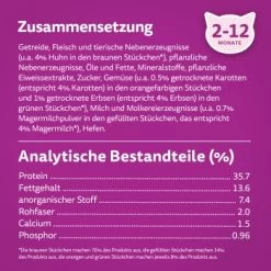 Whiskas Junior Huhn 7 Kg -Haustierprodukte dd0abaa06785a4ba3a27e220fd471c25f89769e6 1390522 de DE Whiskas 3