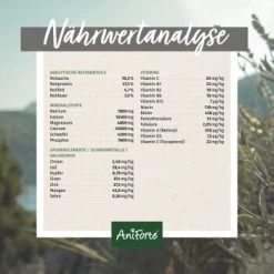 Aniforte Barf Complete 500 G 11 Aniforte Barf Complete 500 G -Haustierprodukte dfe00f70aa6e055b2c63f8dffddbc84f38694615 1333806 de DE 5fdcca1295c2129543337b671d233648062802160v4fM8