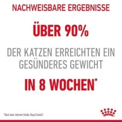 ROYAL CANIN Light Weight Care 12x85g In Soße 14 ROYAL CANIN Light Weight Care 12x85g In Soße -Haustierprodukte e4045ef1e2b7edfb5fa0d85ac0addd33f3be086e 1099138 3
