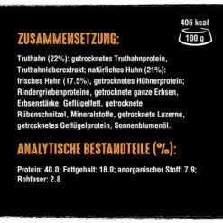 CRAVE Mit Truthahn Und Huhn 2,8 Kg -Haustierprodukte e65fe5336db66622799118b9515d8f8d5089566e 1378533 de DE crave truthahn huhn 5