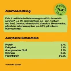 Pedigree Classic 12x800g 3 Sorten Geflügel 13 Pedigree Classic 12x800g 3 Sorten Geflügel -Haustierprodukte ea90cb7cf092962e6d94a132842389ca6b492eba 1100606 de DE pedigree 5