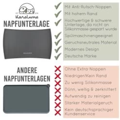 KaraLuna Napfunterlage Aus Silikon 60x40 Cm Geschwungen Grau -Haustierprodukte eb484ed9fa4d413b9cfa6b2db9b4bd921eaed791 1407473 de DE c418cc4cd88ae6294e2391fe45cade9ae0db0580eUeEVv
